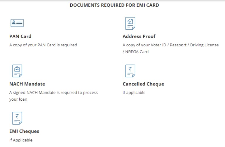 Documents required for Qik EMI Card