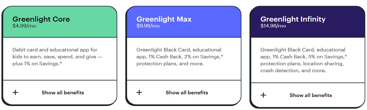 Greenlight Plan Details