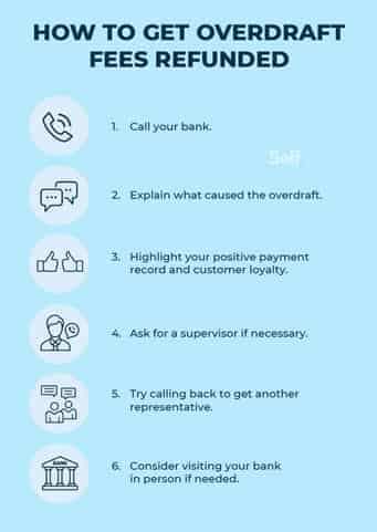 How to get out of overdraft fees
