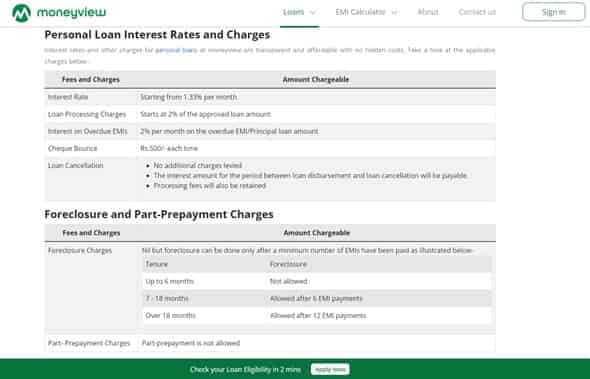 Personal Loan Interest Rates and Charges